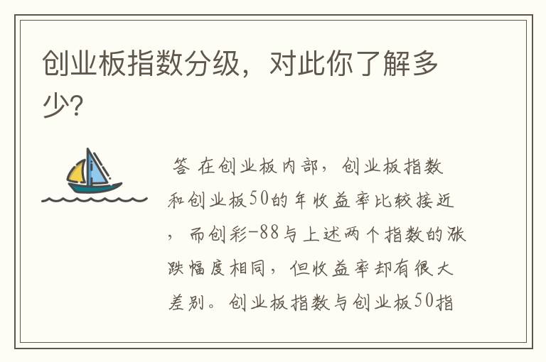 创业板指数分级，对此你了解多少？